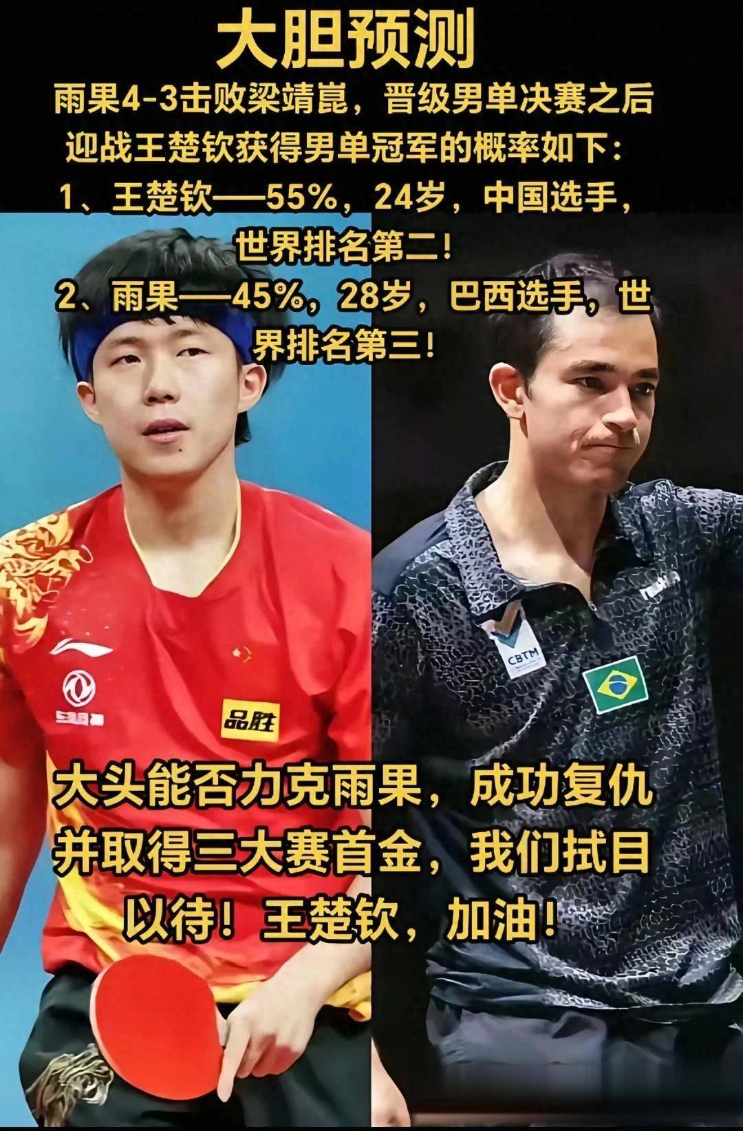 Men's Singles Final (Who won the Men's Singles Final)